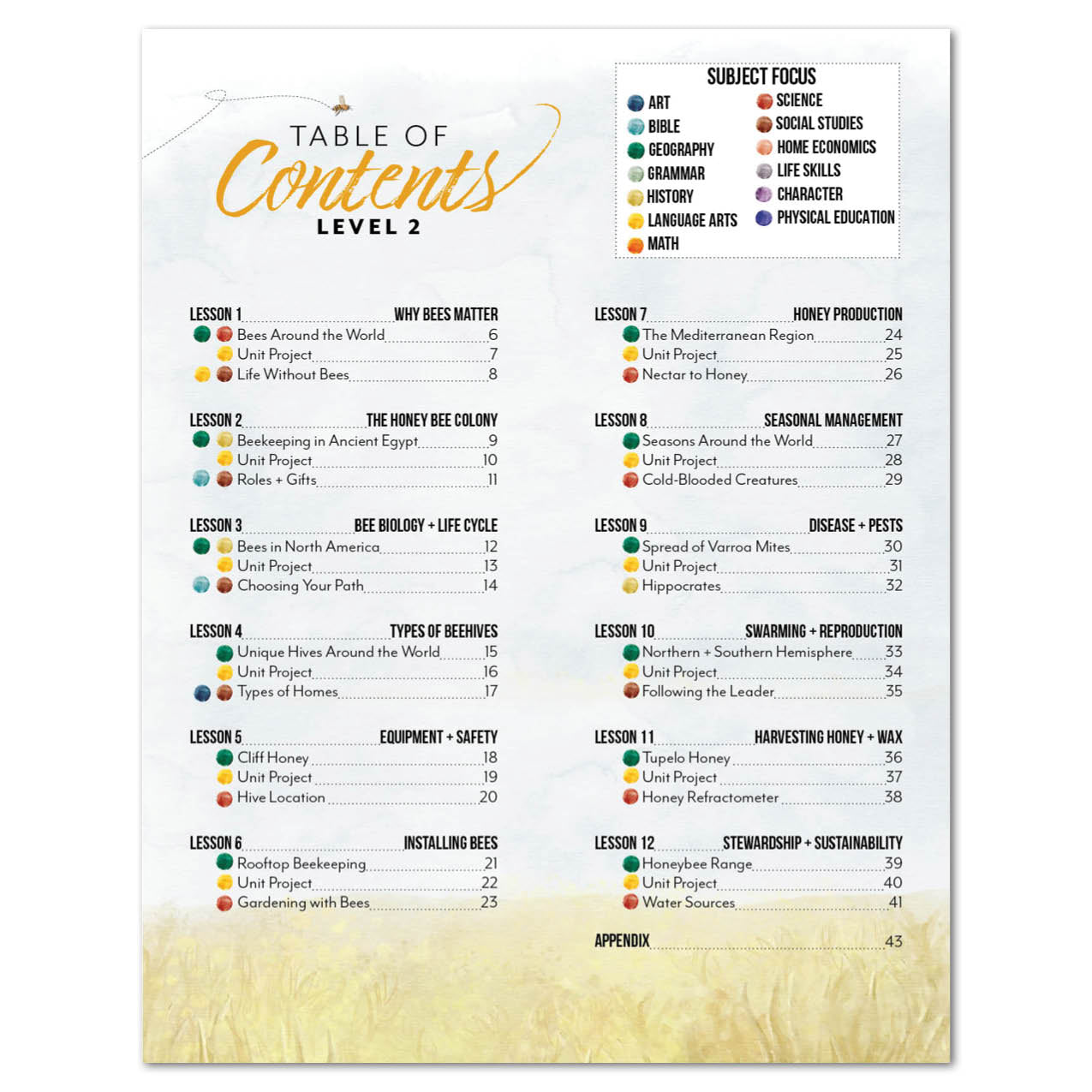 Beekeeping (Digital Bundle)
