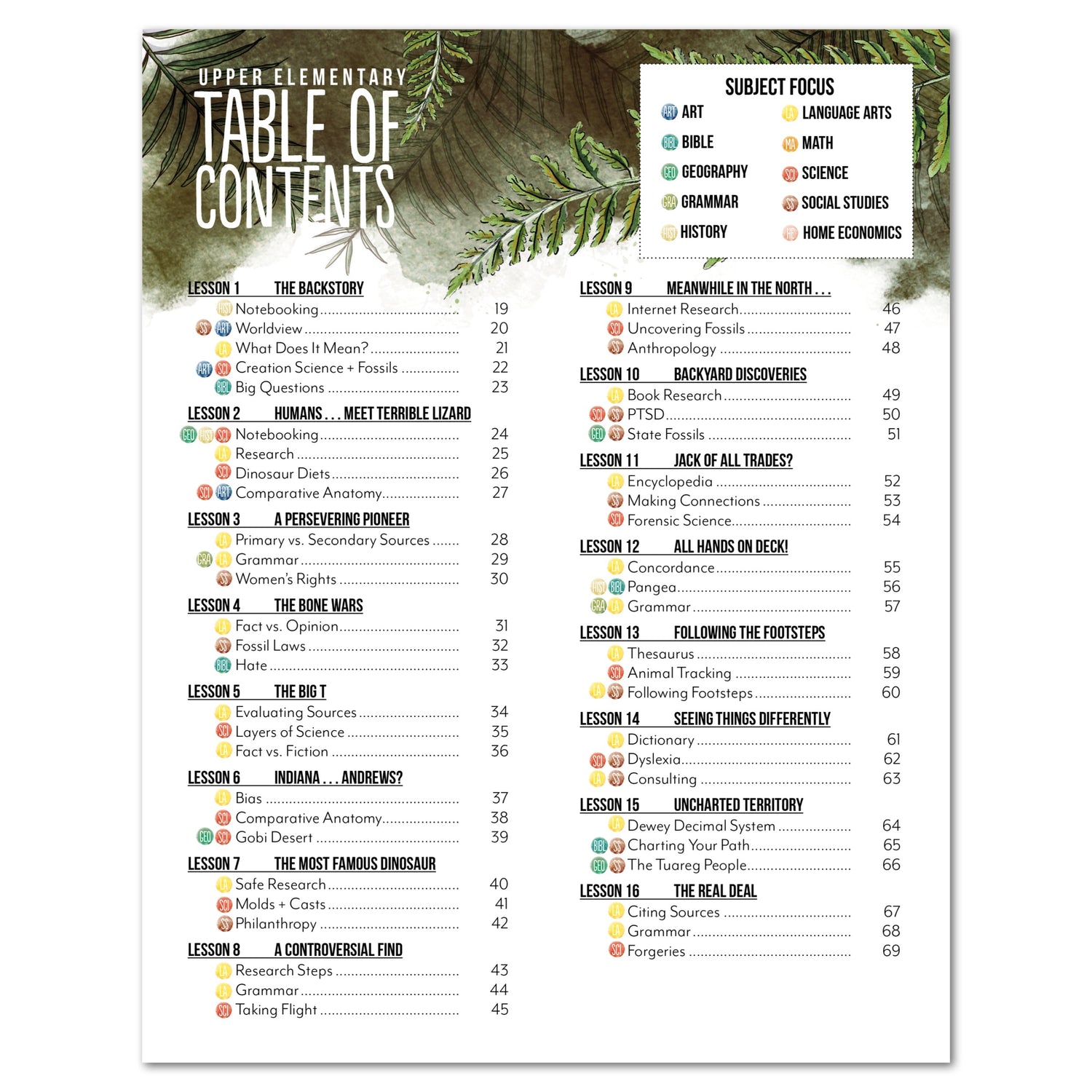 Dinosaurs Homeschool Unit Study Digital Upper Elementary Student Book Table of Contents Lessons 1-16