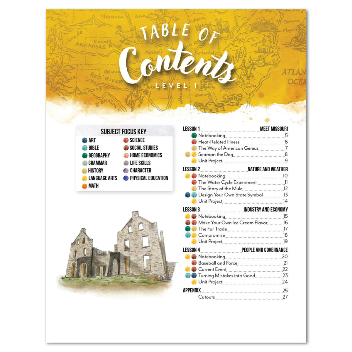 Table of Contents page for Level 1 Student Book listing the topics and subject focuses.