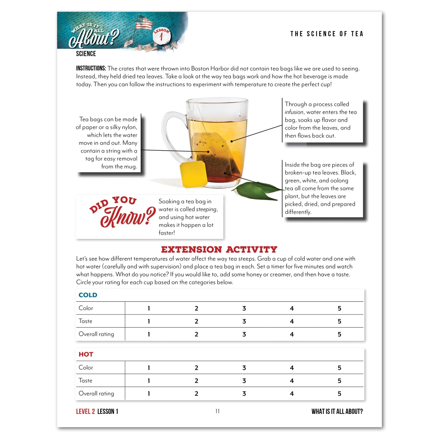 Fourth of July Homeschool Unit Study Digital and Printed Level 2 Student Book Lesson 1 The Science of Tea