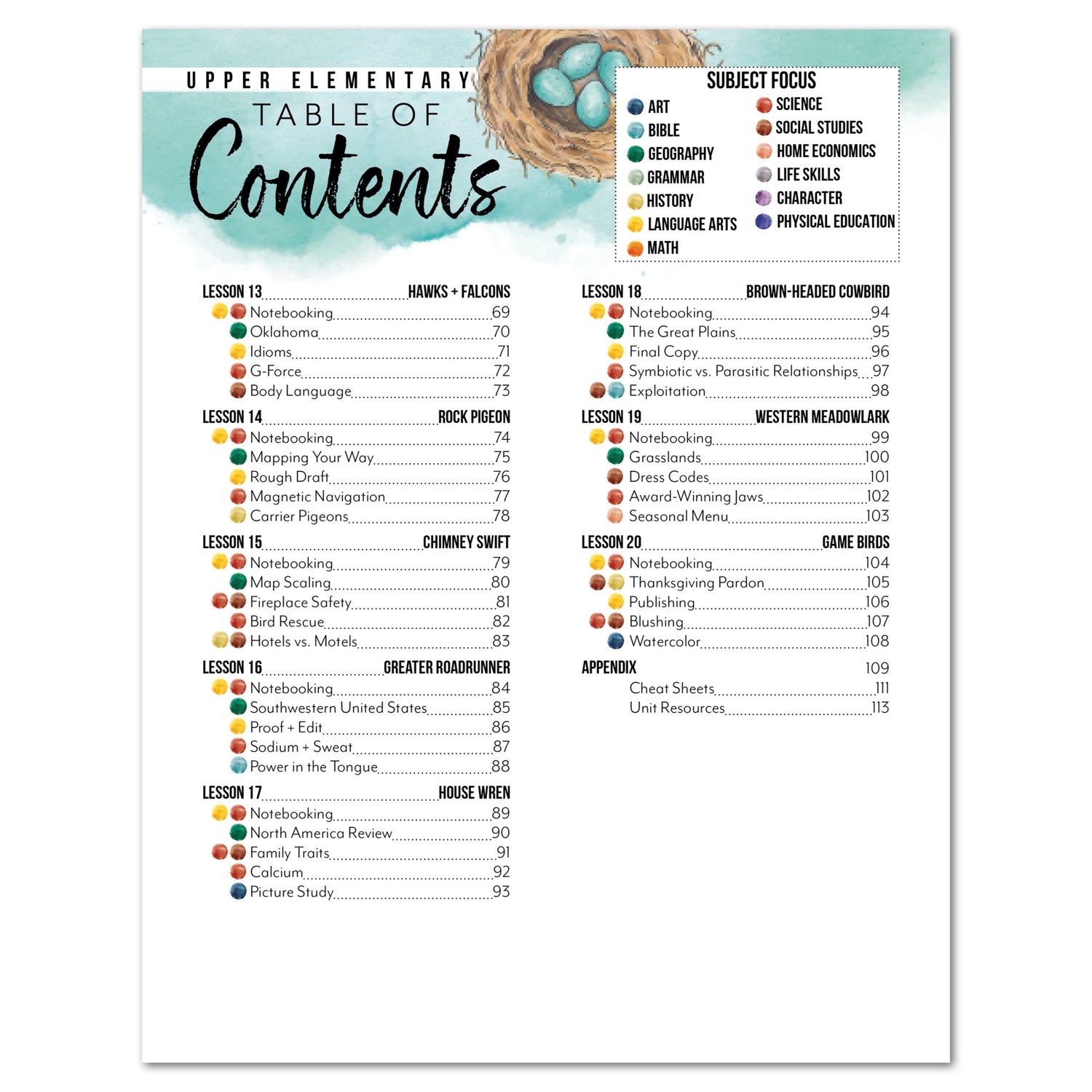 North American Birds part two homeschool unit study digital student workbook table of contents part two