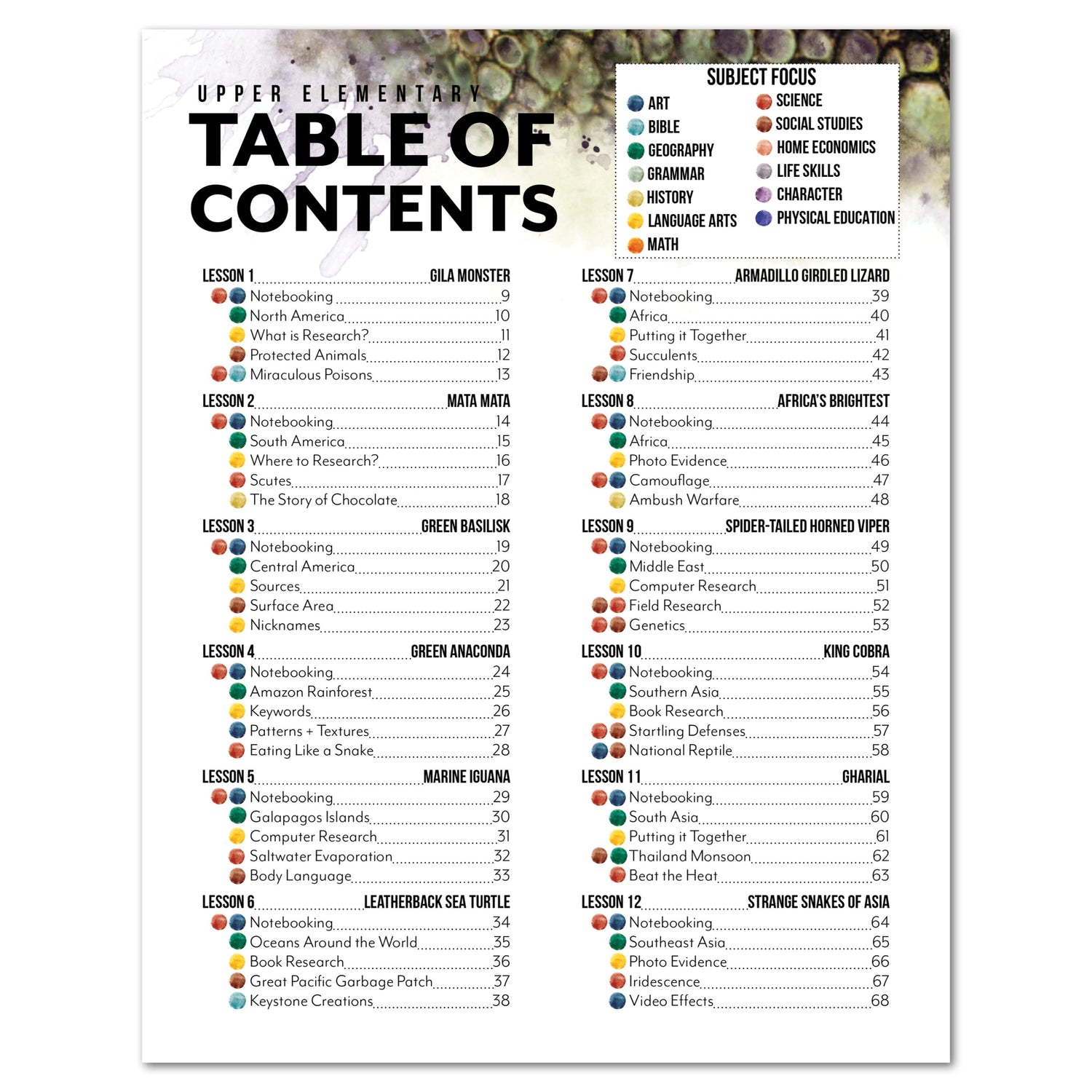 Reptiles homeschool unit study digital student workbook upper elementary table of contents part one
