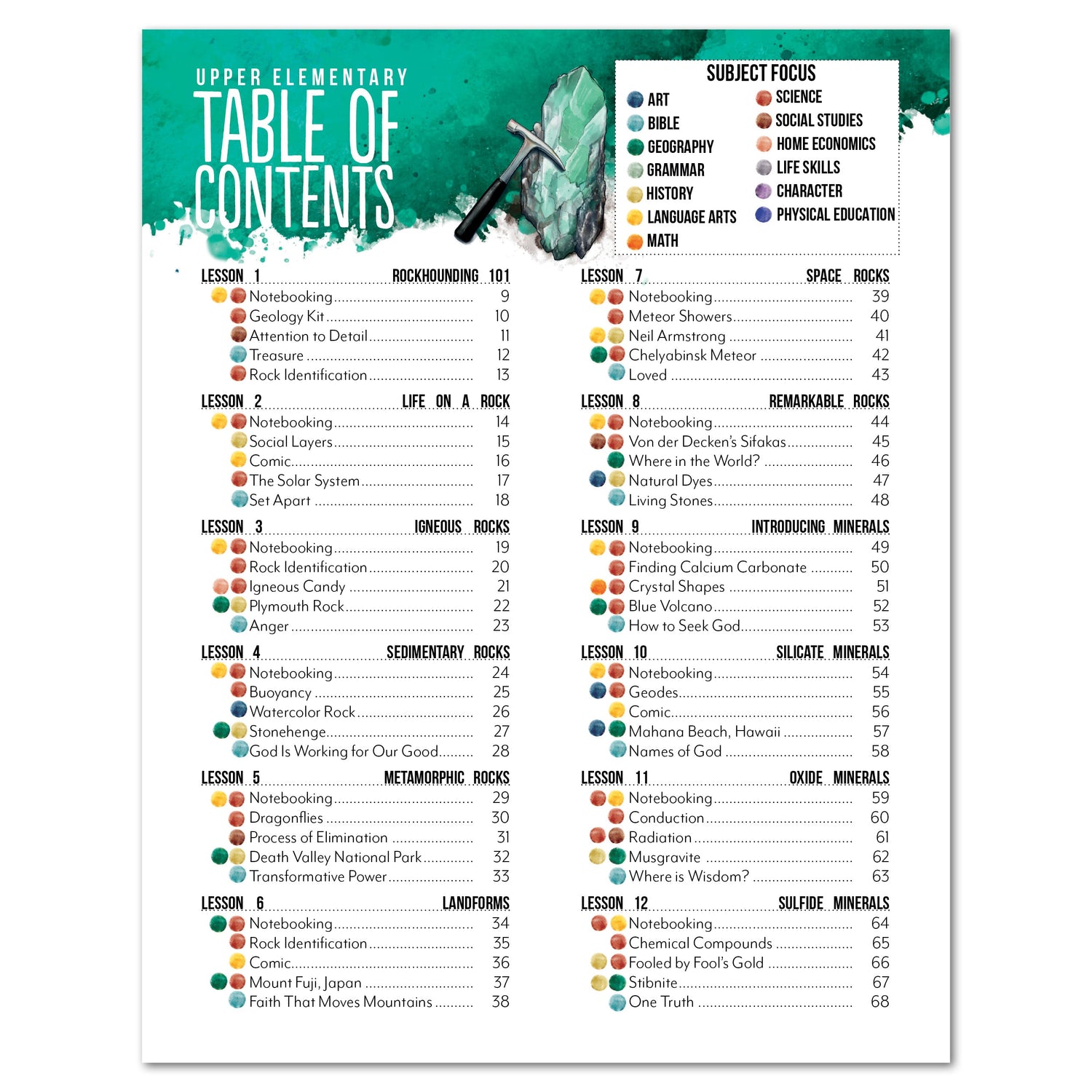 Rocks + Minerals homeschool unit study digital upper elementary table of contents part one
