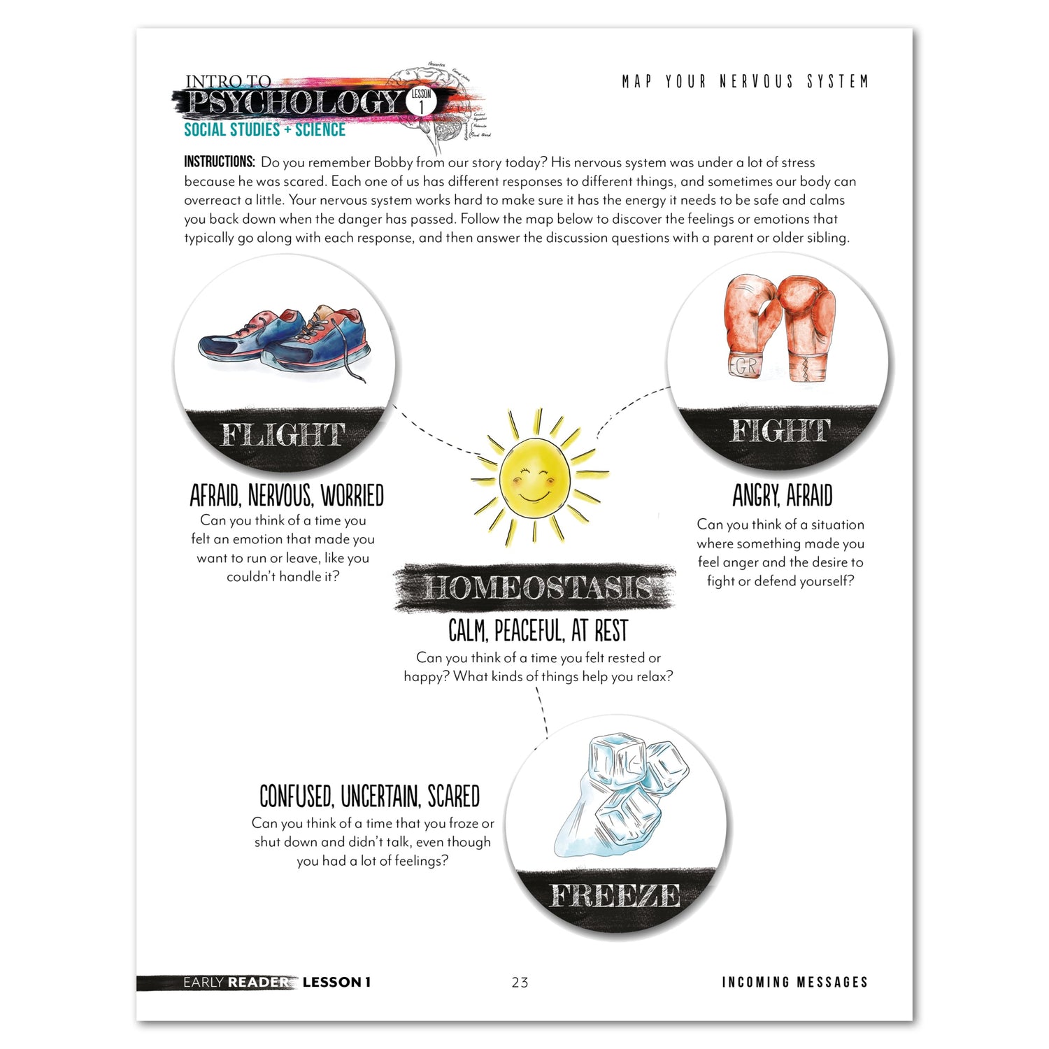 Psychology homeschool unit study digital student workbook in early reader with teacher's guide bundle map your nervious system worksheet