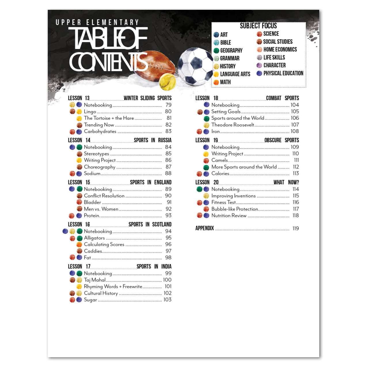 Sports + PE homeschool unit study digital student workbook upper elementary table of contents part two