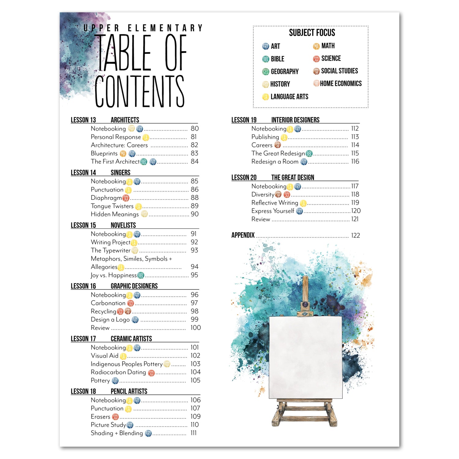 Artist Homeschool Unit Study Digital Upper Elementary Student Book Table of Contents Lesson 13-20