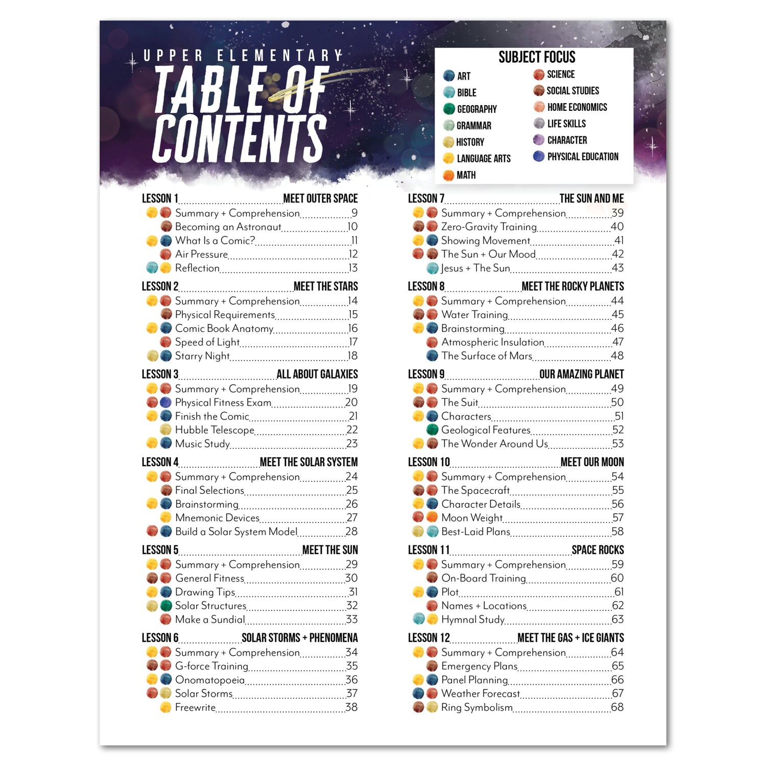 Astronomy Homeschool Unit Study Digital Upper Elementary Table of Contents Lesson 1-12