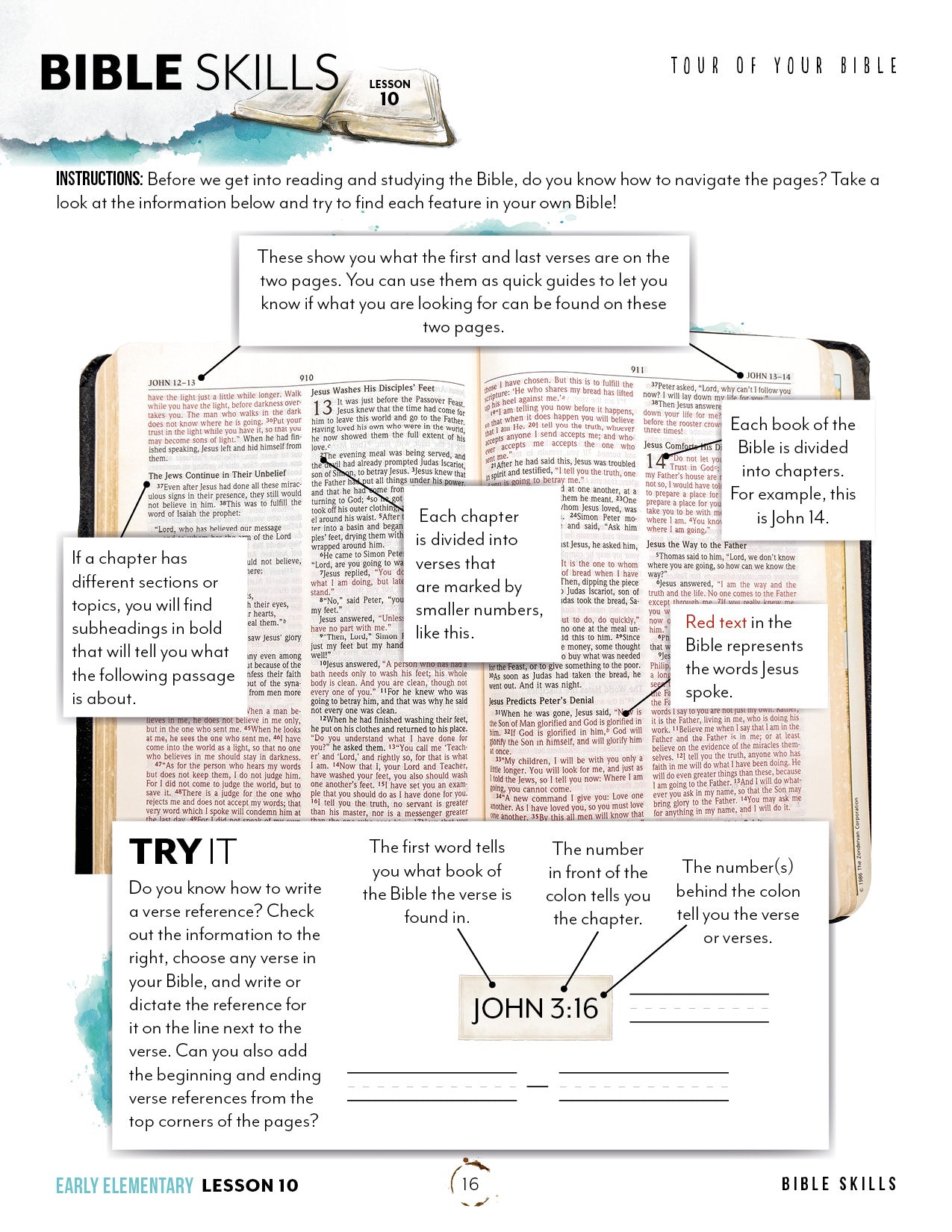 Bible Skills Digital