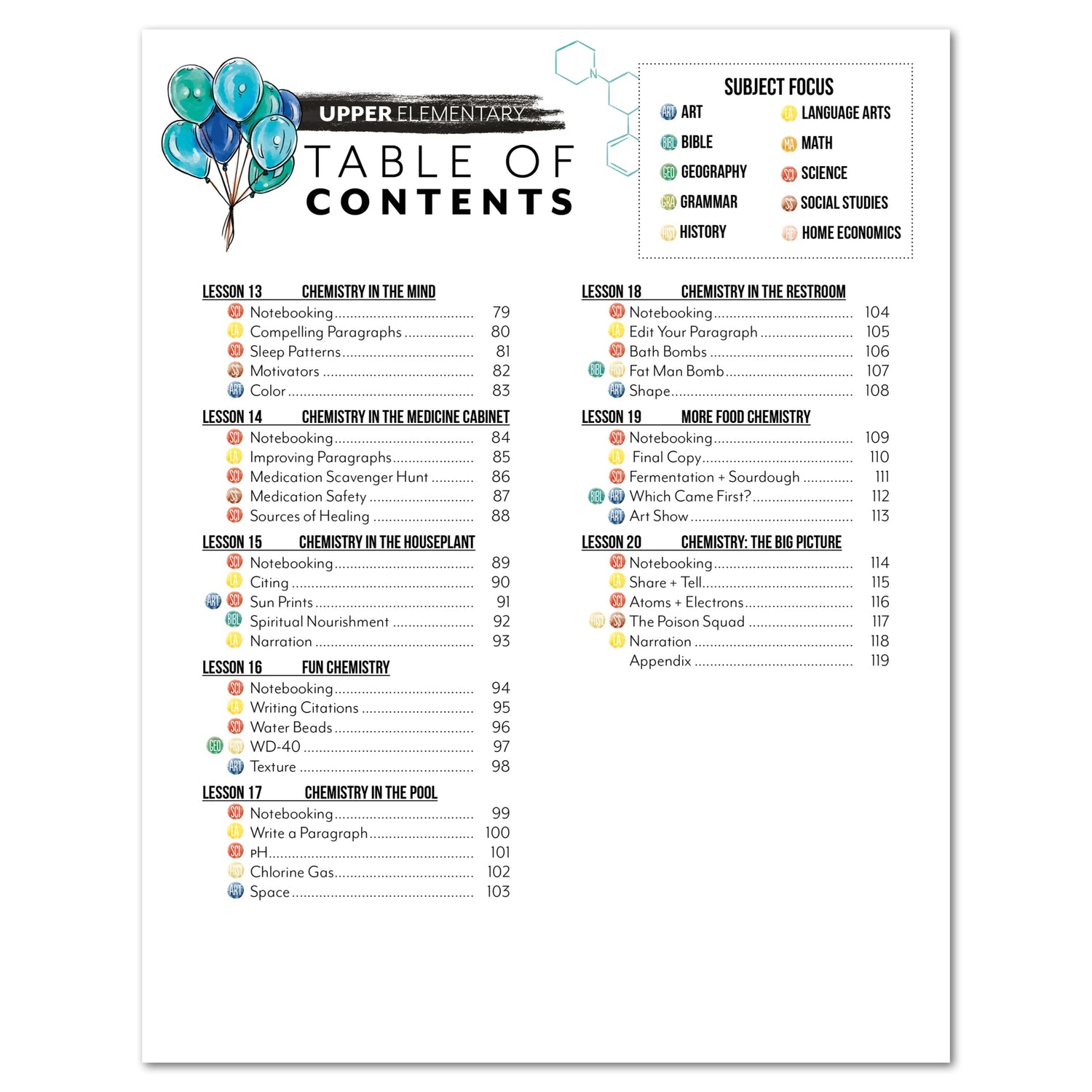 Chemistry Homeschool Unit Study Digital Upper Elementary Table of Contents Lessons 13-20