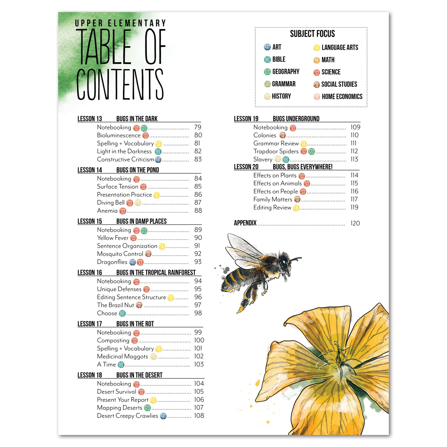 Creepy Crawlies Homeschool Unit Study Digital Upper Elementary Table of Contents Lessons 13-20