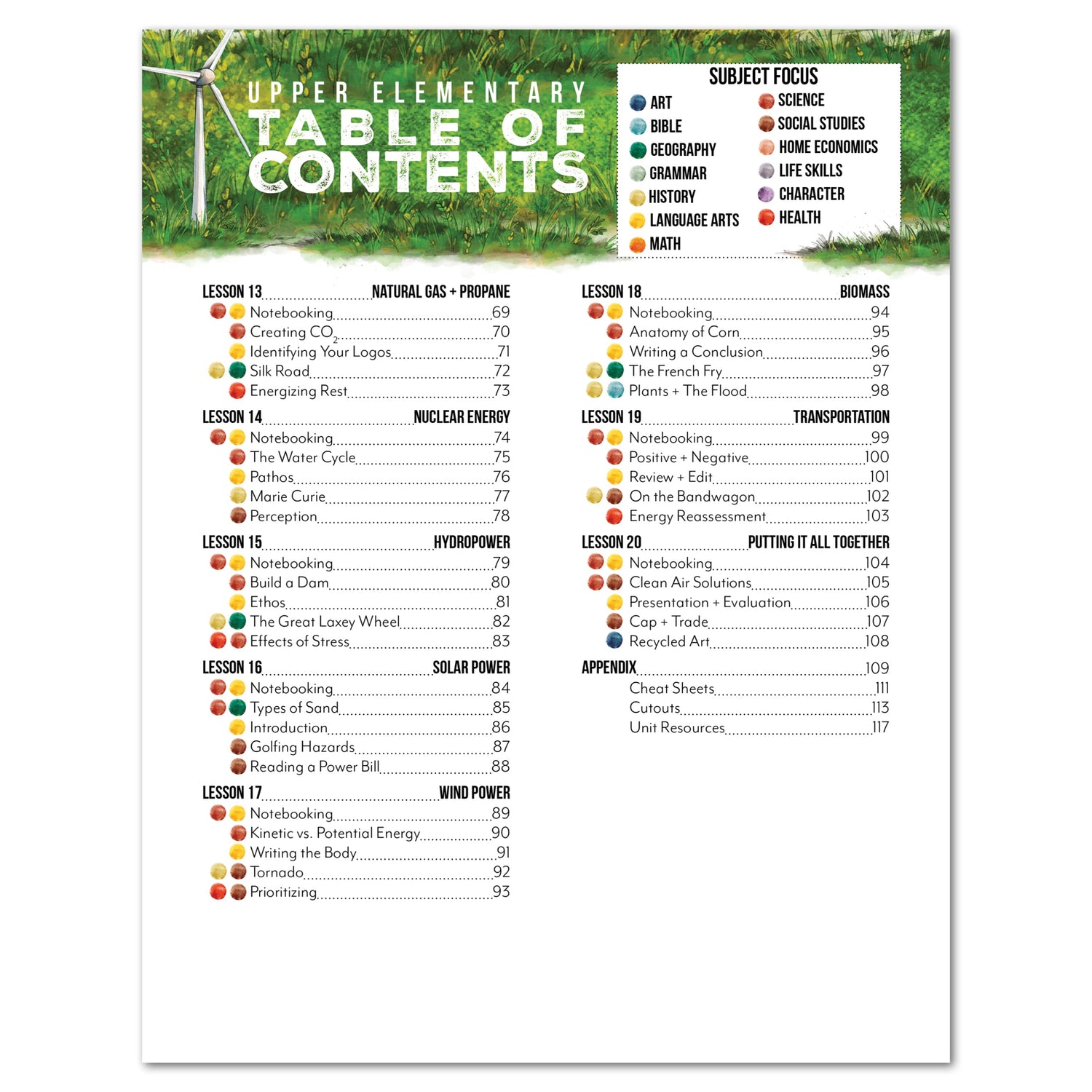 Energy Homeschool Unit Study Digital Upper Elementary Student Book Table of Contents Lessons 13-20