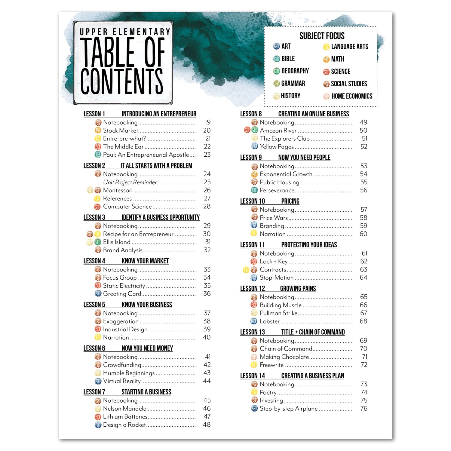 Entrepreneurship Homeschool Unit Study Digital Upper Elementary Student Book Table of Contents Lessons 1-14