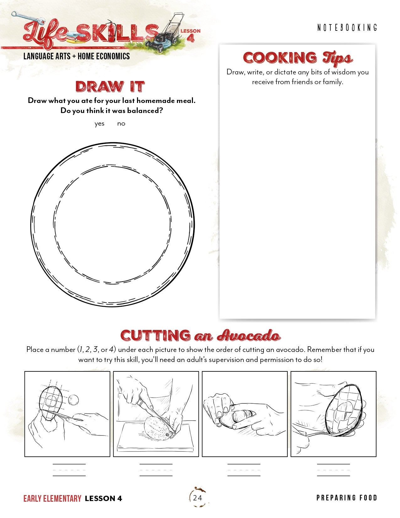 Life Skills Unit (Digital Bundles)