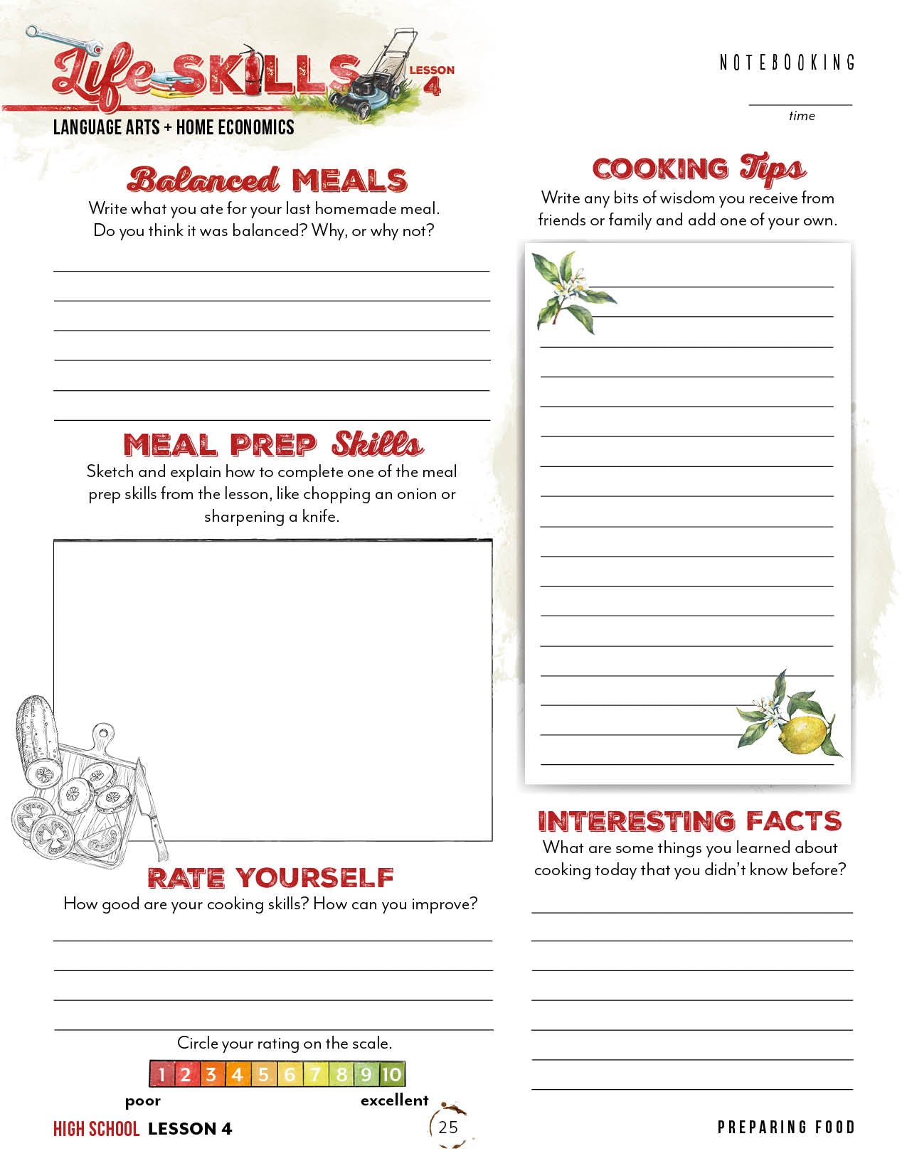 Life Skills Unit (Digital Bundles)