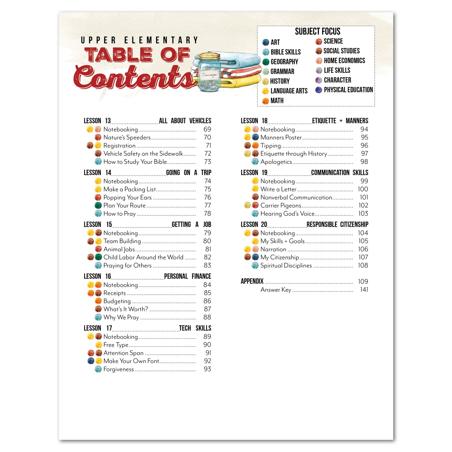Life Skills Unit (Digital Bundles)