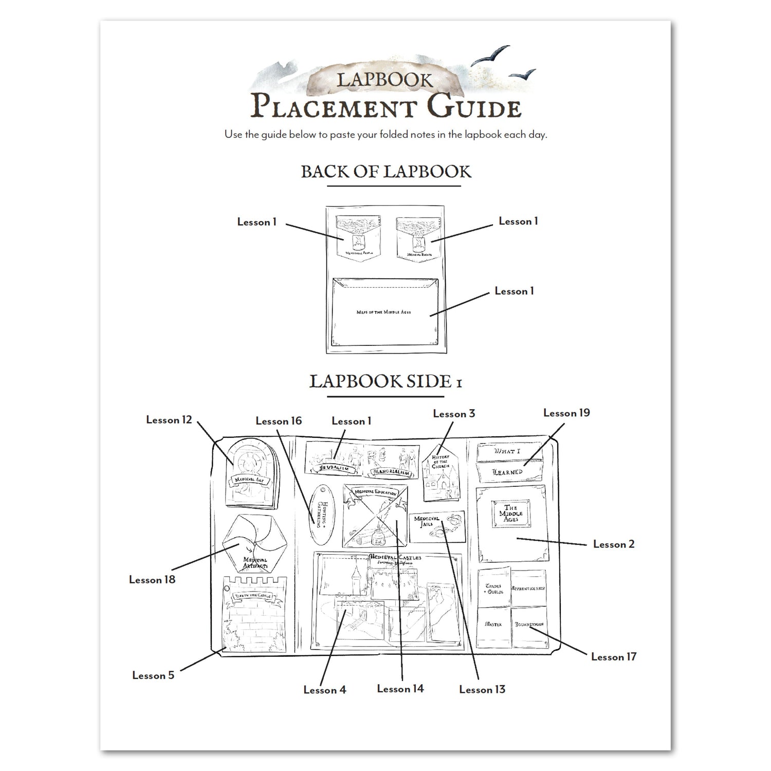 Middle Ages homeschool unit study digital student lapbook placement guide 