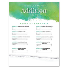Modular Math Addition Step 1 Printed Table of Contents Homeschool Unit