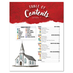 Georgia Fifty States Unit Digital Level 1 Table of Contents