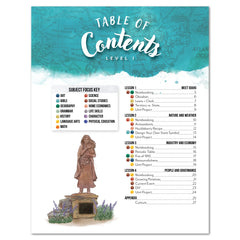 Idaho Fifty States Homeschool Unit Study Digital Student Book Level 1 Table of Contents