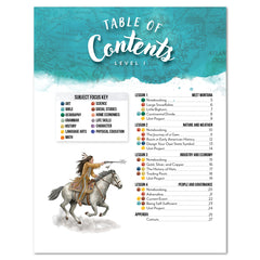 Table of contents for Level 1 showing the topics and subjects that will be covered. 
