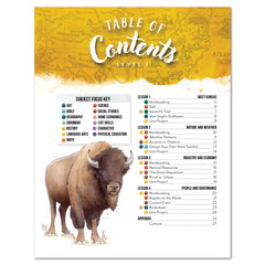 Kansas Fifty States Homeschool Unit Study Digital Student Book Level 1 Table of Contents