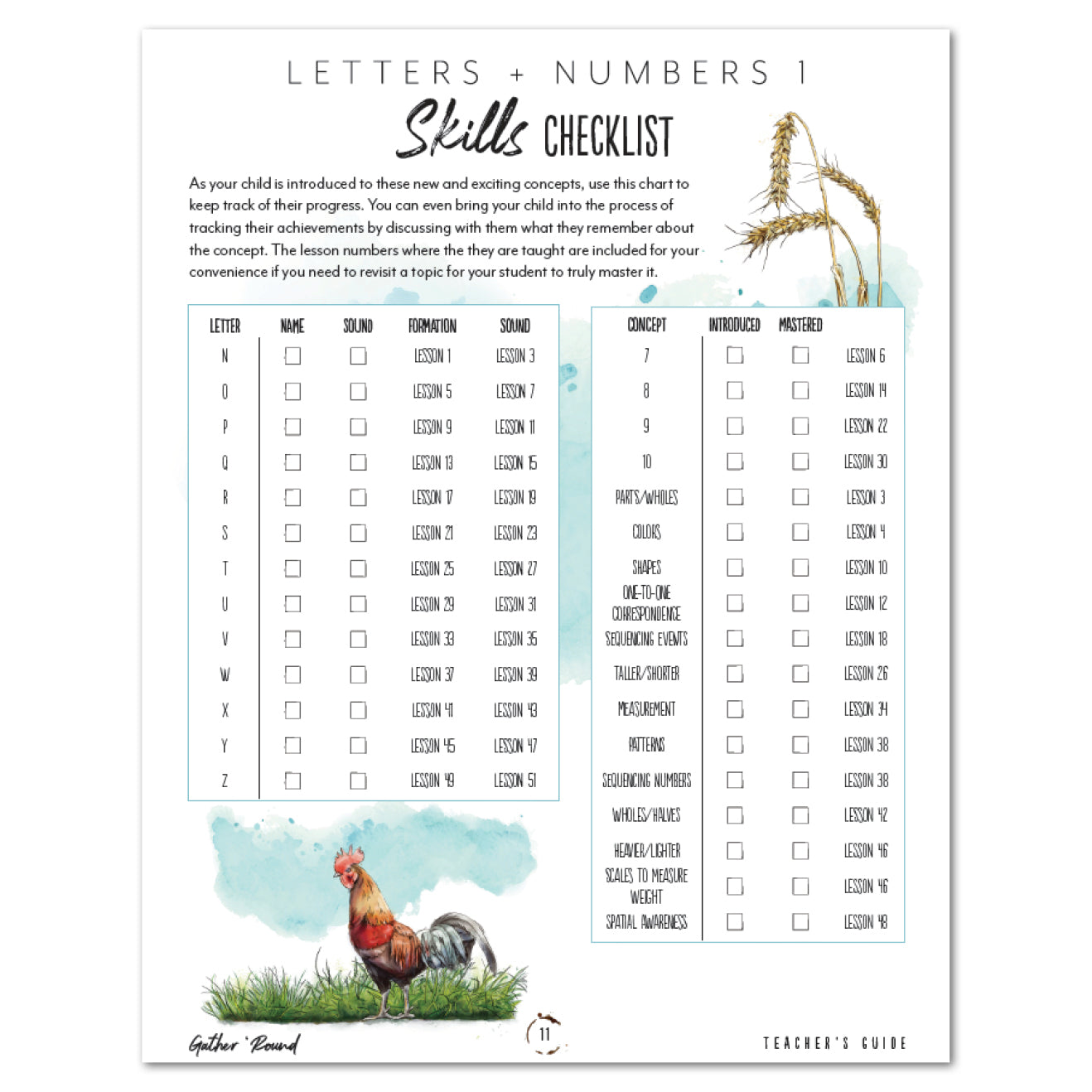 Letters + Numbers 2 On The Farm Digital Teacher's Guide Skills Checklist from L+N1