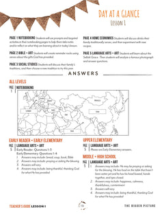 Thanksgiving Homeschool Unit Study Digital Download Teacher's Guide Lesson 1 Day At A Glance