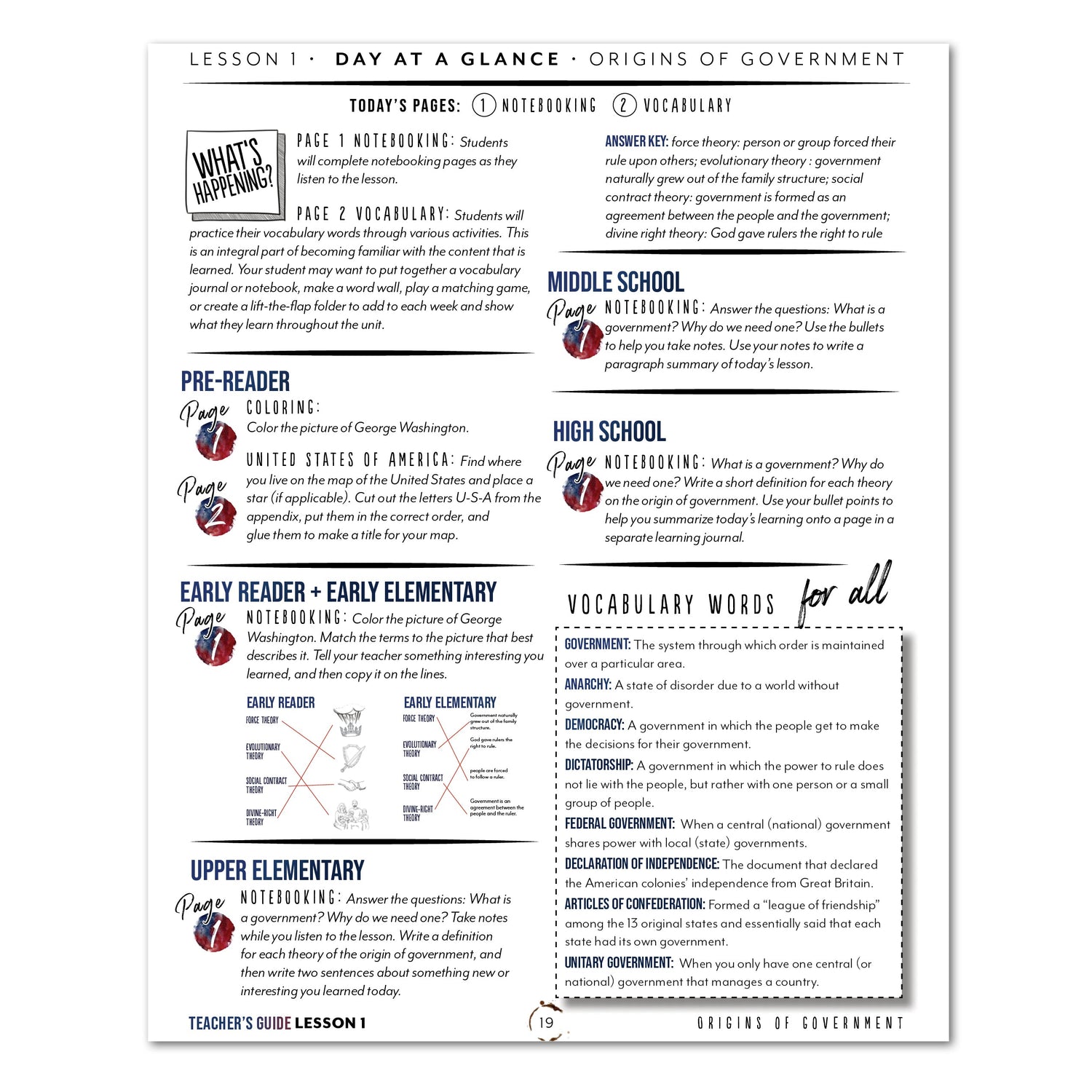 US Government Homeschool Study Unit Digital Teacher's Guide Lesson 1 Origins of Government Part 2