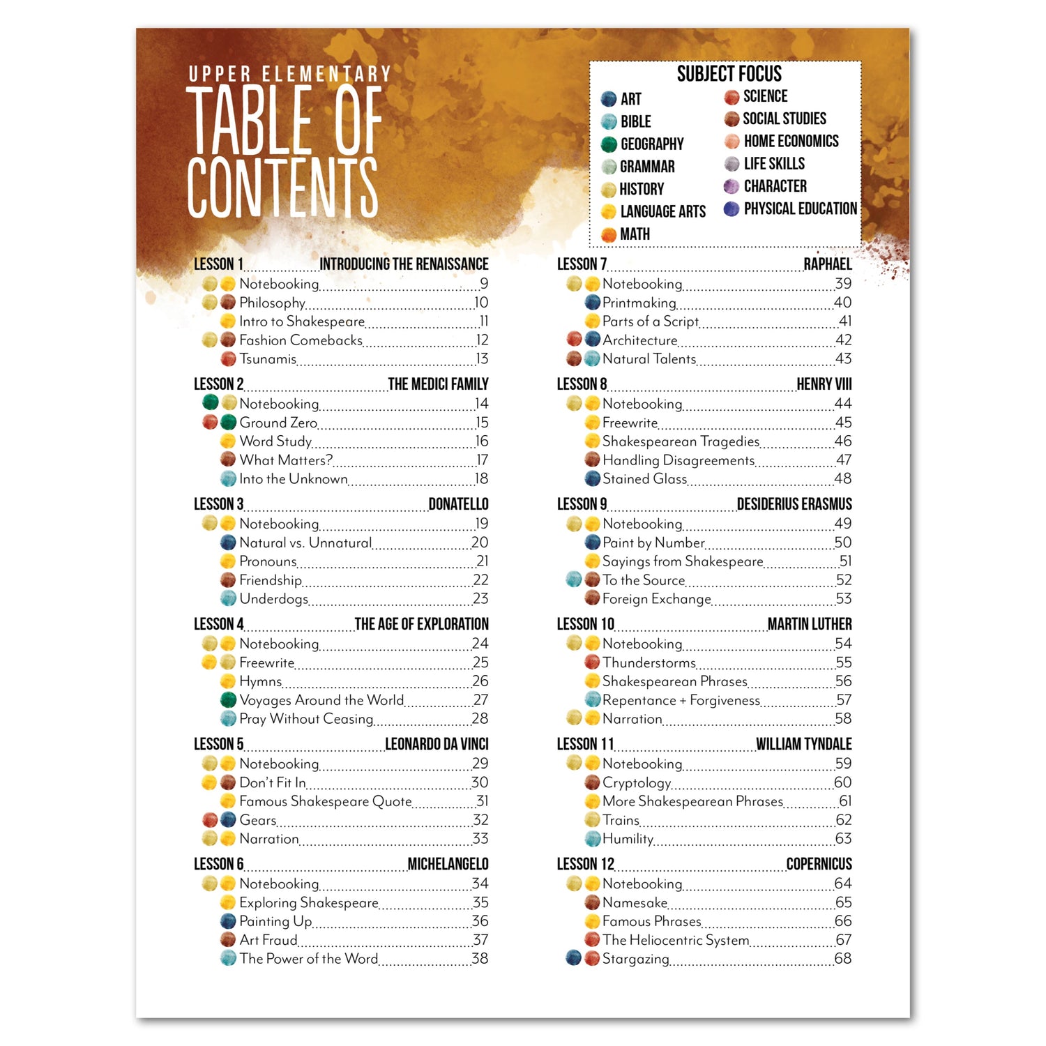 Renaissance and Revival Homeschool Unit Study Printed Digital Upper Elementary Table of Contents Lesson 1-12