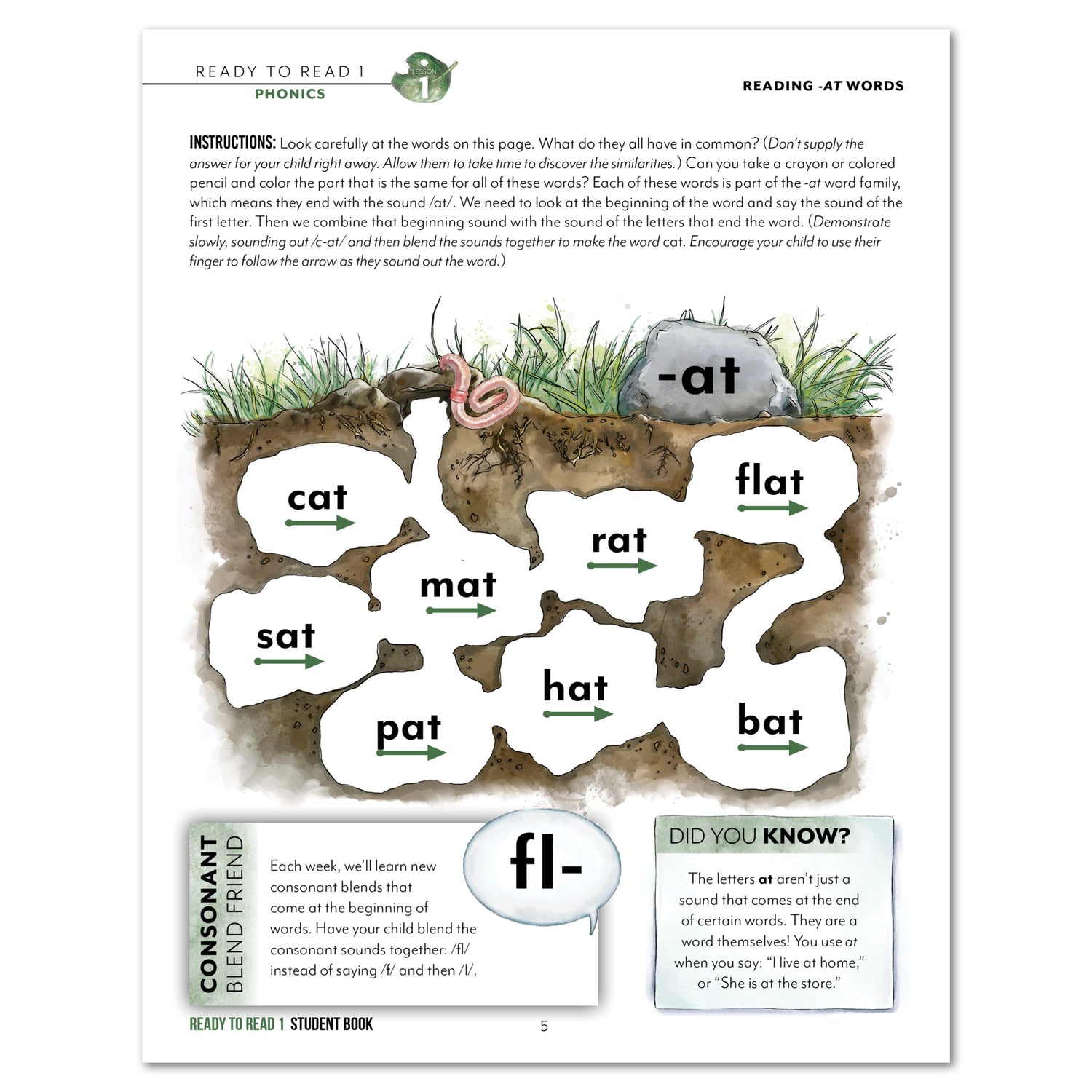 Ready to Read 1: Digital Bundle