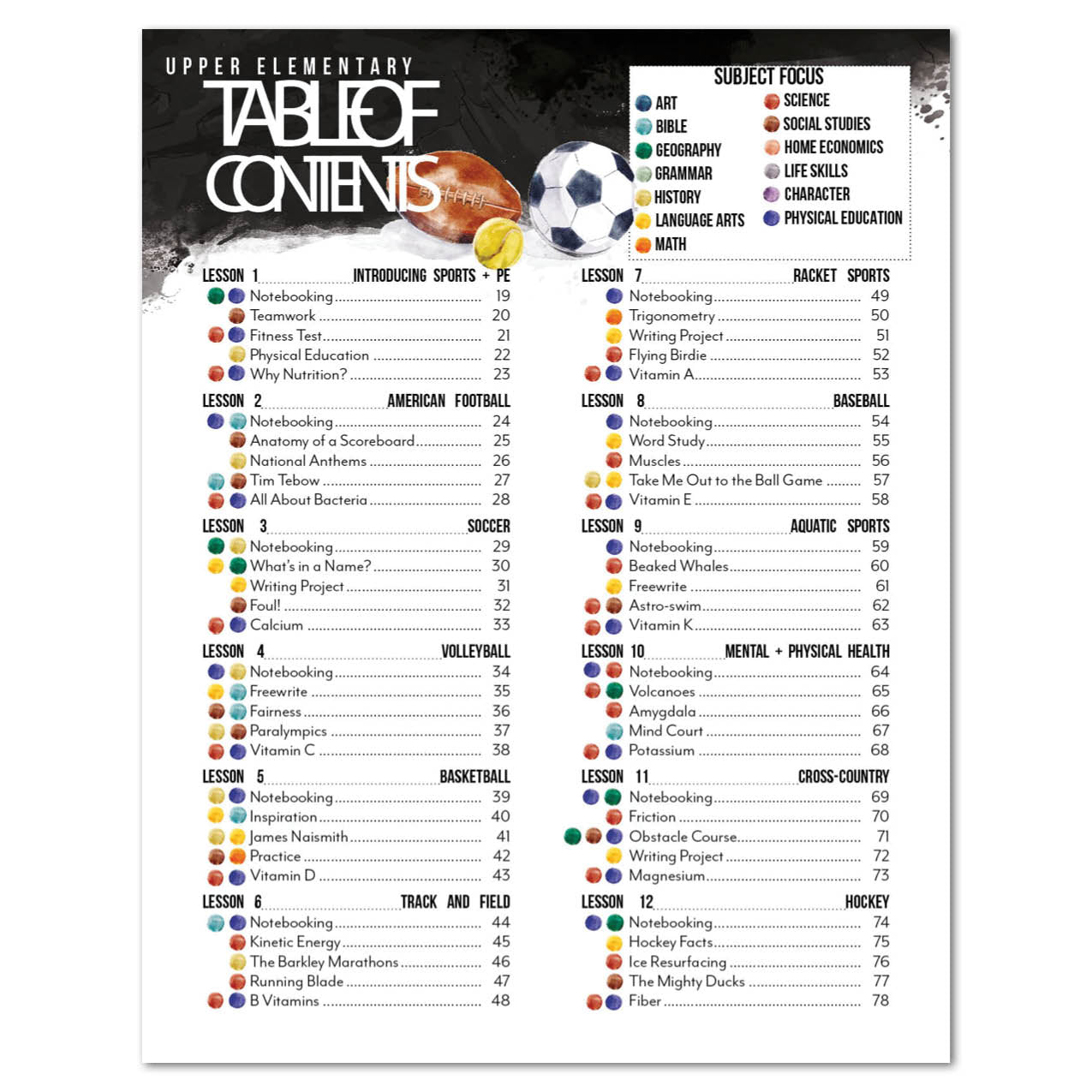 Sports + PE homeschool unit study digital student workbook upper elementary table of contents part one