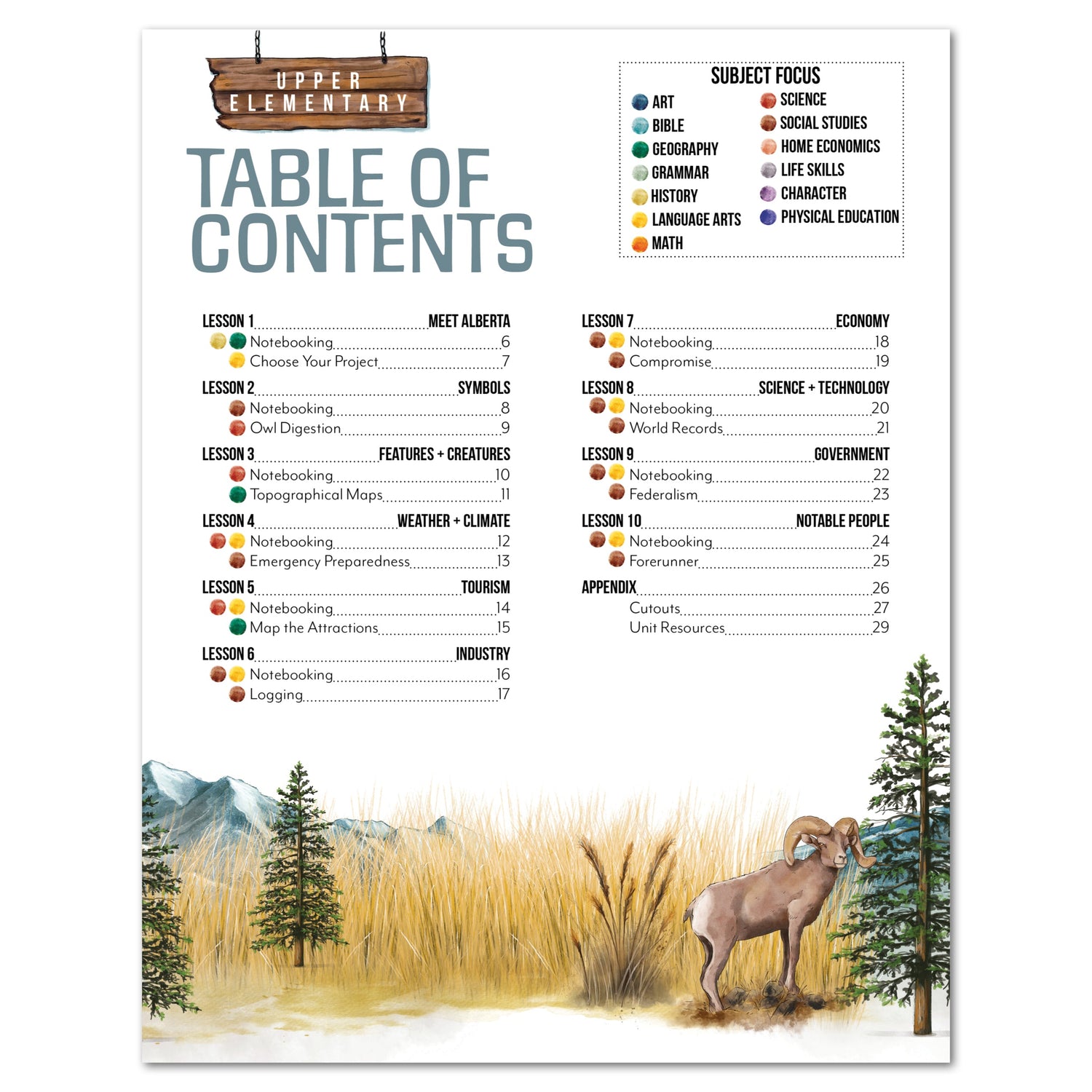 Alberta homeschool unity study upper elementary digital table of contents 
