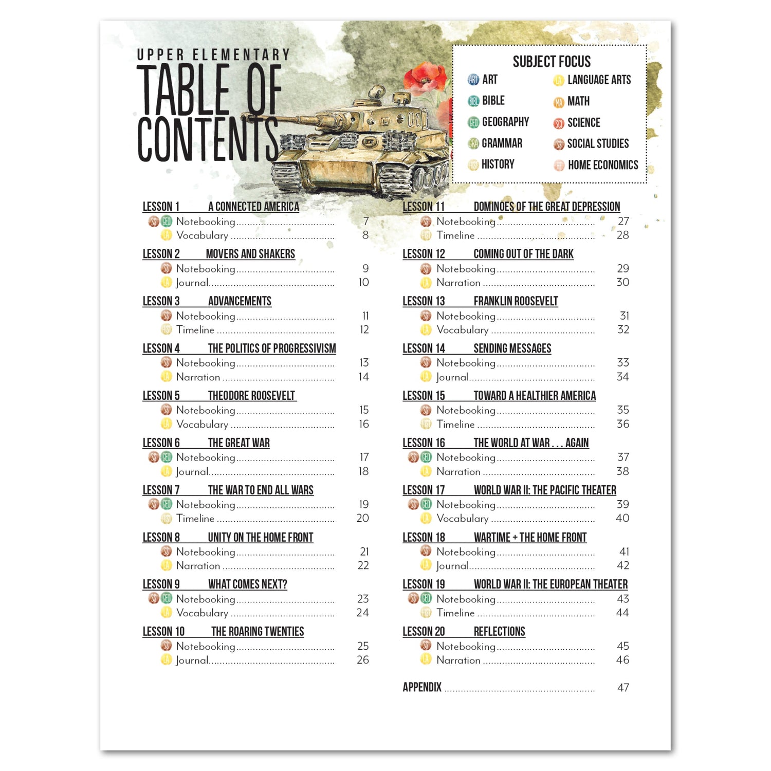 US History 4: War & Reformation:  Homeschool Unit Study Digital Upper Elementary Student Book Table of Contents