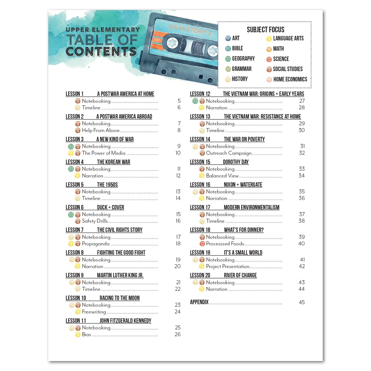 US History 5: A New Era: 1946-1975 Homeschool Unit Study Digital Upper Elementary Student Book Table of Contents