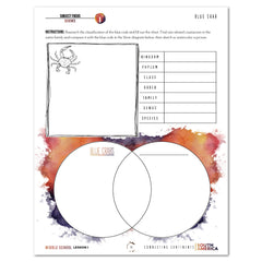 South America homeschool unit study digital student workbook in Middle School with Teacher's Guide combo blue crab worksheet