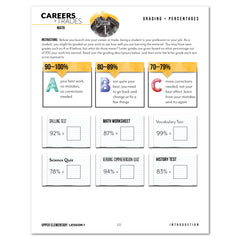 Careers + Trades Homeschool Unit Study Digital Upper Elementary Student Book Daily Lesson 1 Grading and Percentages