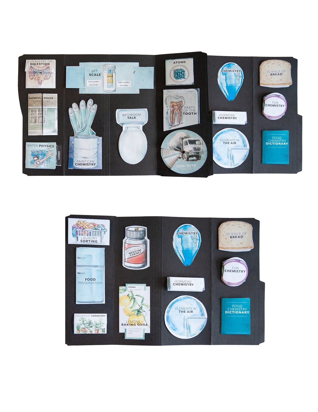 Chemistry Homeschool Unit Study Lapbook finished example 