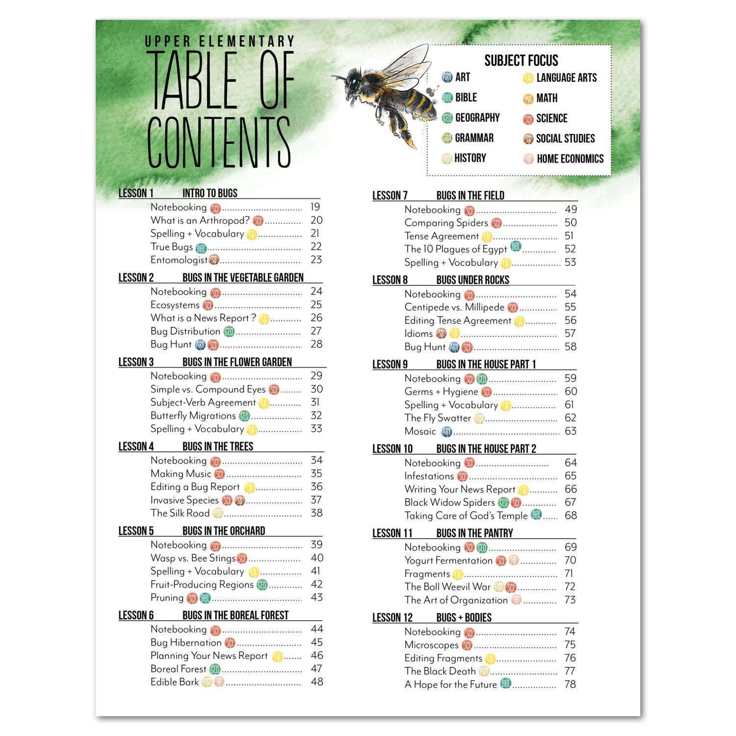 Creepy Crawlies Homeschool Unit Study Digital Upper Elementary Table of Contents Lessons 1-12