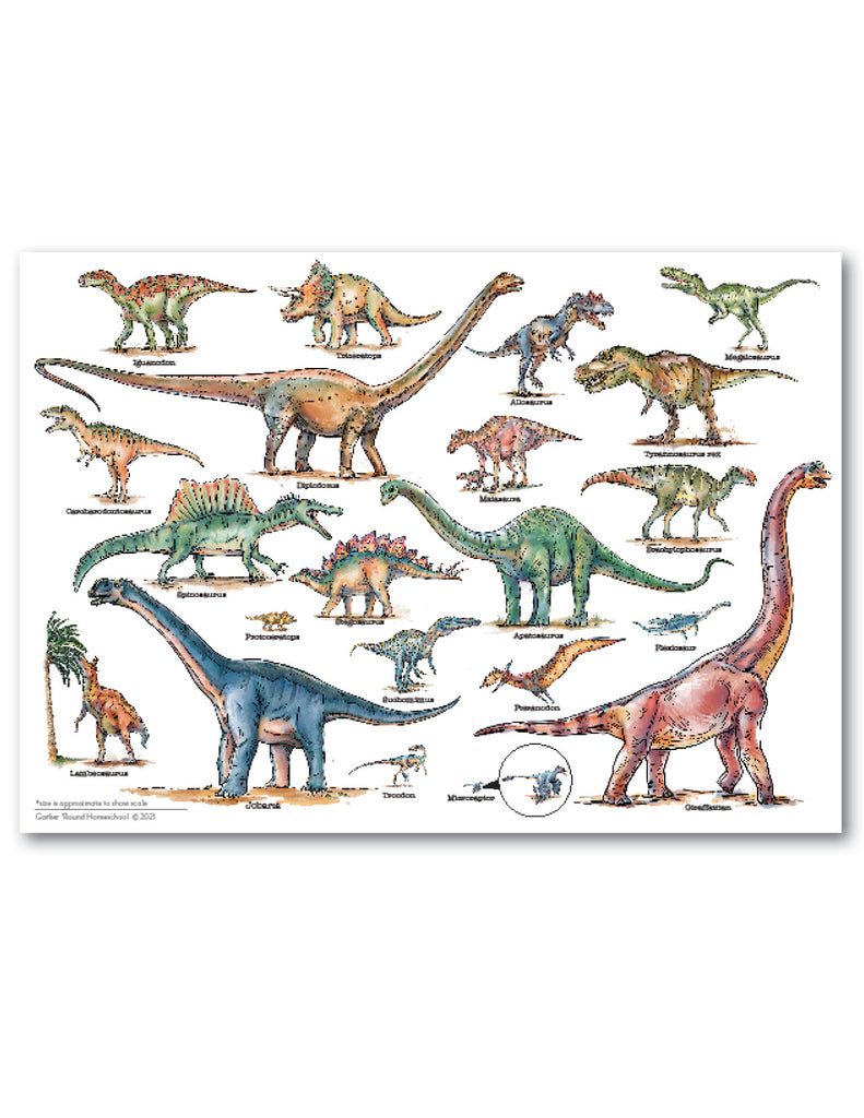 Dinosaur Printed Poster