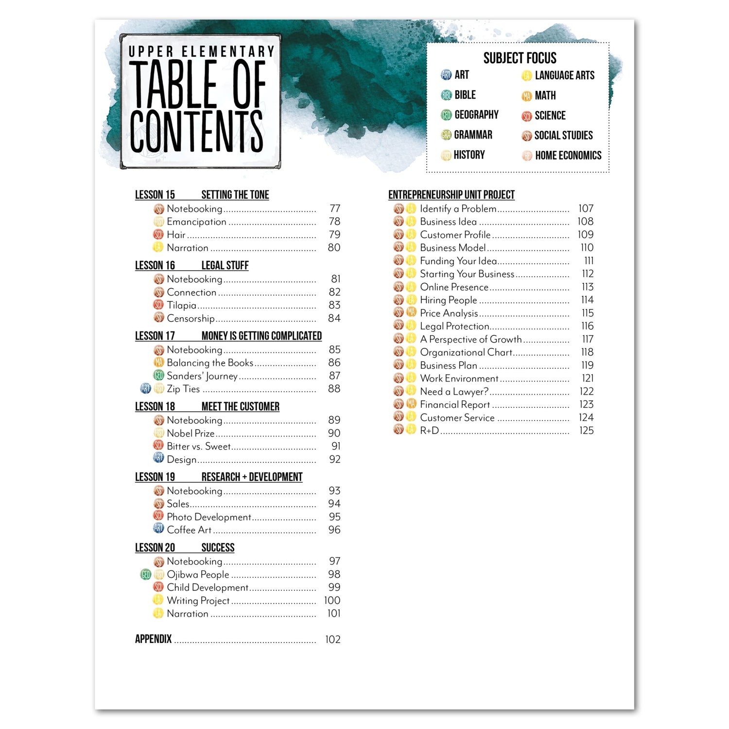 Entrepreneurship Homeschool Unit Study Digital Upper Elementary Student Book Table of Contents Lessons 15-20