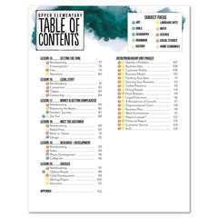 Entrepreneurship Homeschool Unit Study Digital Upper Elementary Student Book Table of Contents Lessons 15-20