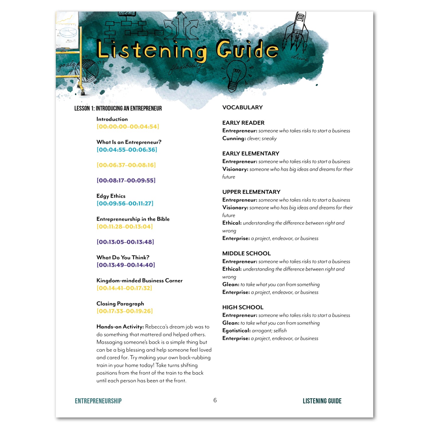 Entrepreneurship Homeschool Unit Study MP3 Teacher's Guide Listening Guide