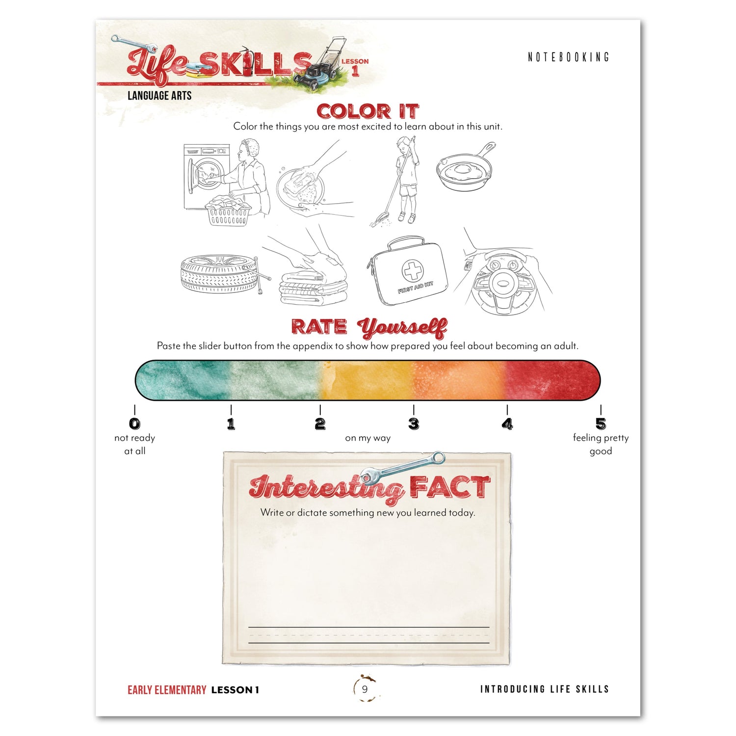 Life Skills Unit (Digital Bundles)