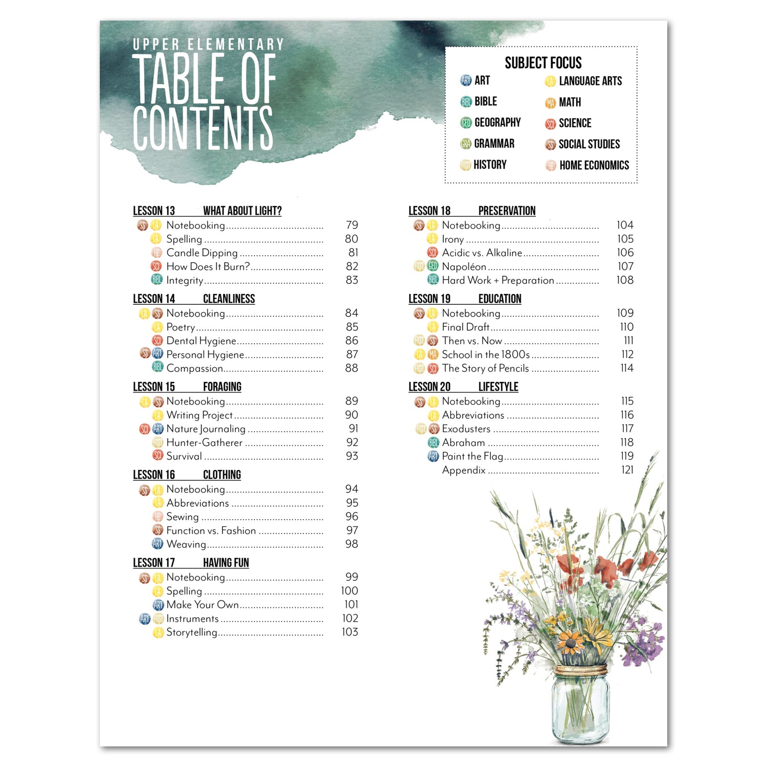 Living Off the Land homeschool unit study digital student notebook table of contents part two