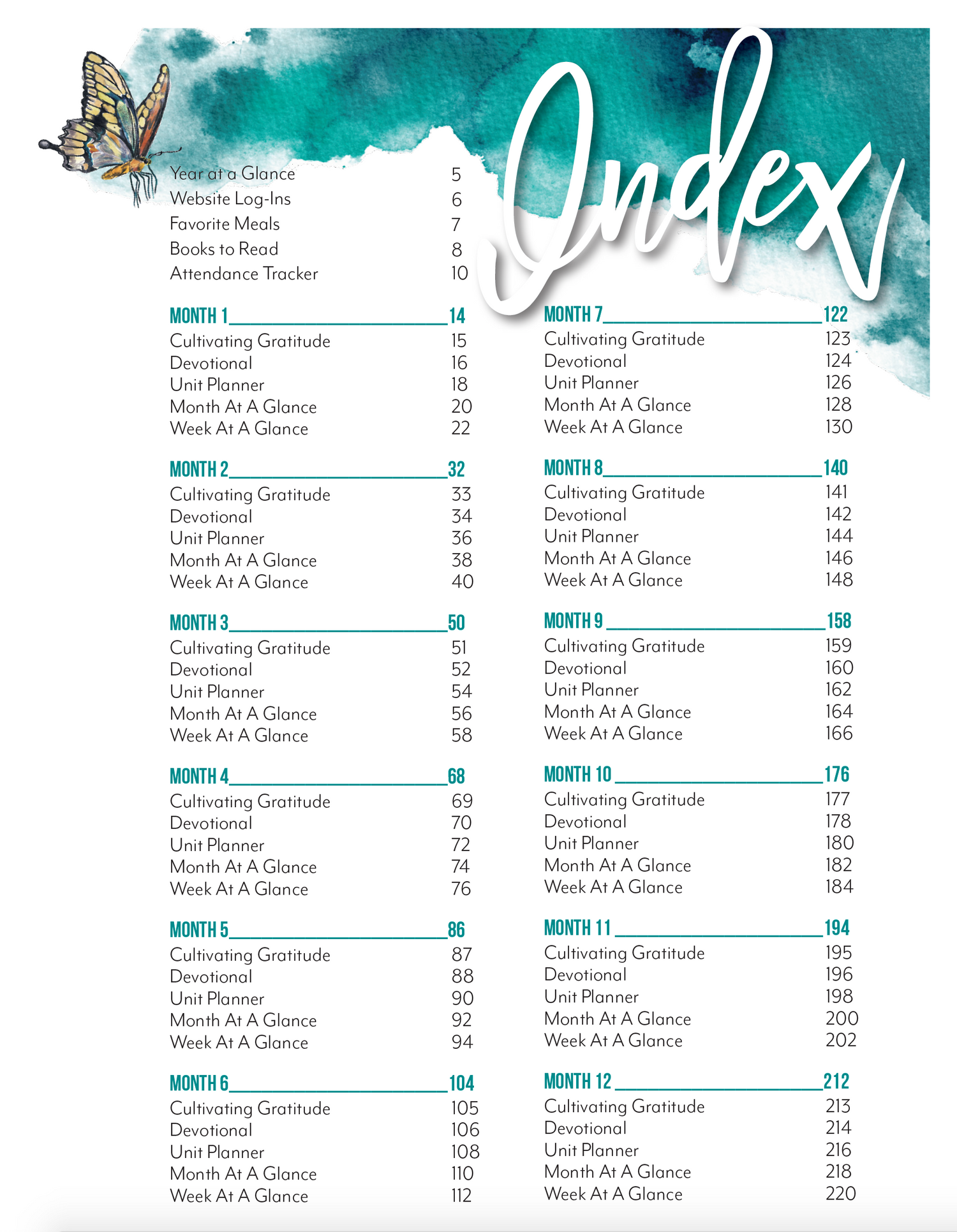 Gather 'Round Digital Planner