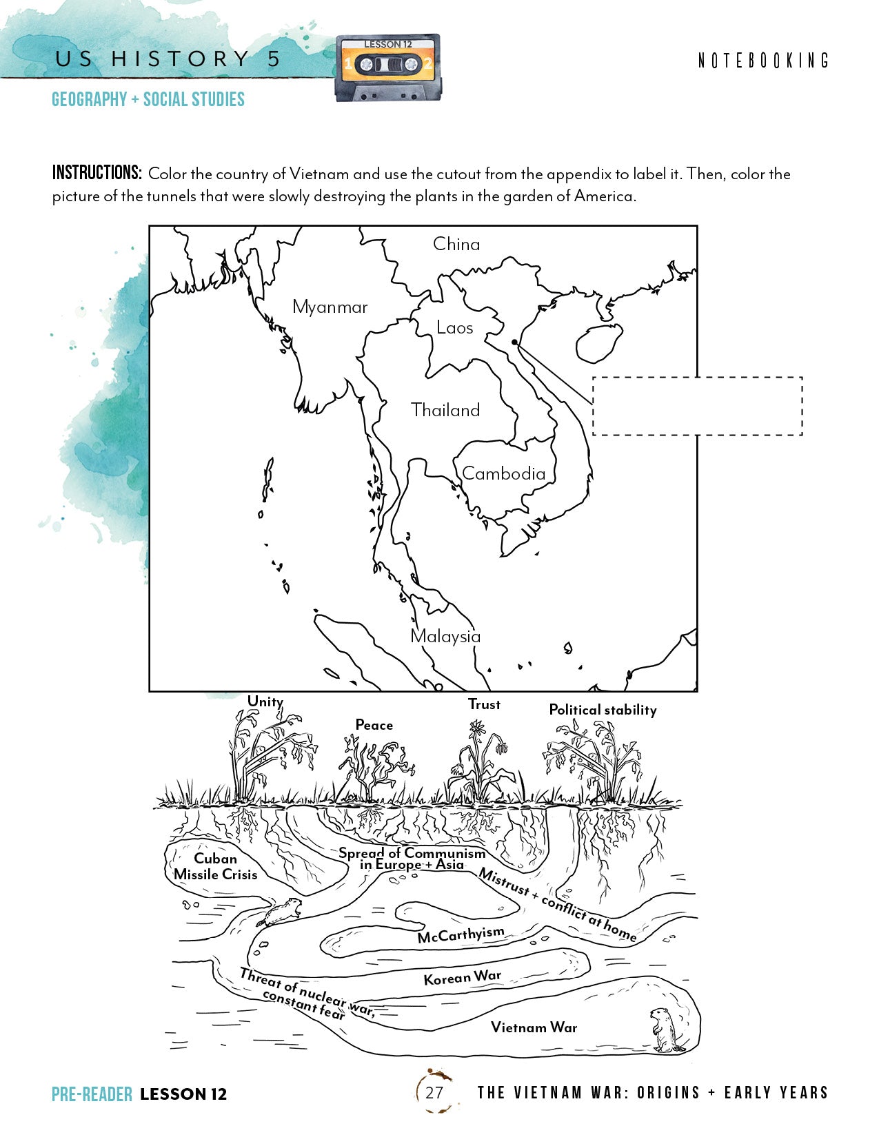 US History 5 Unit (Digital Bundles)