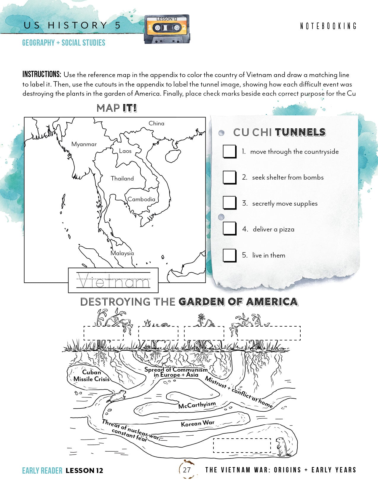 US History 5 Unit (Digital Bundles)