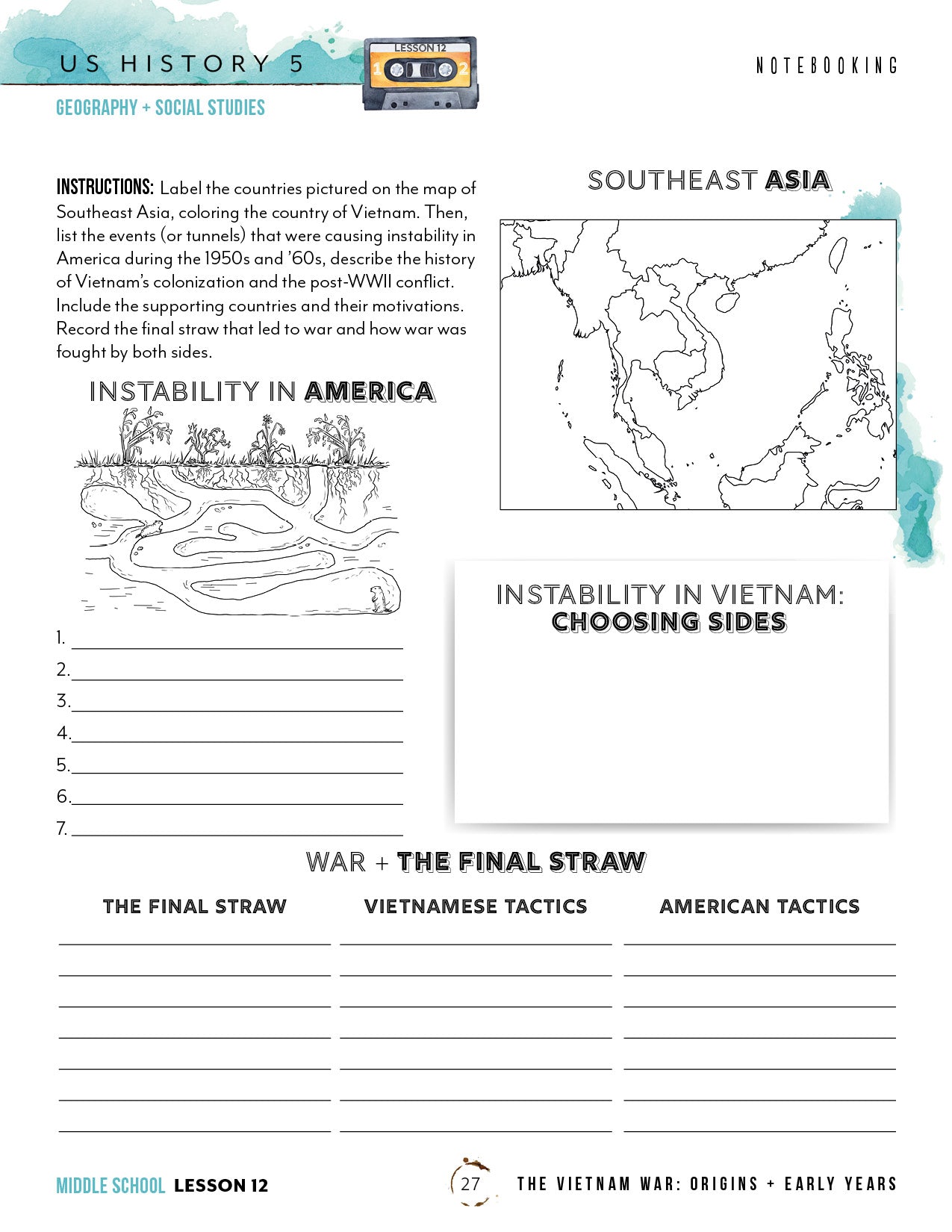 US History 5 Unit (Digital Bundles)