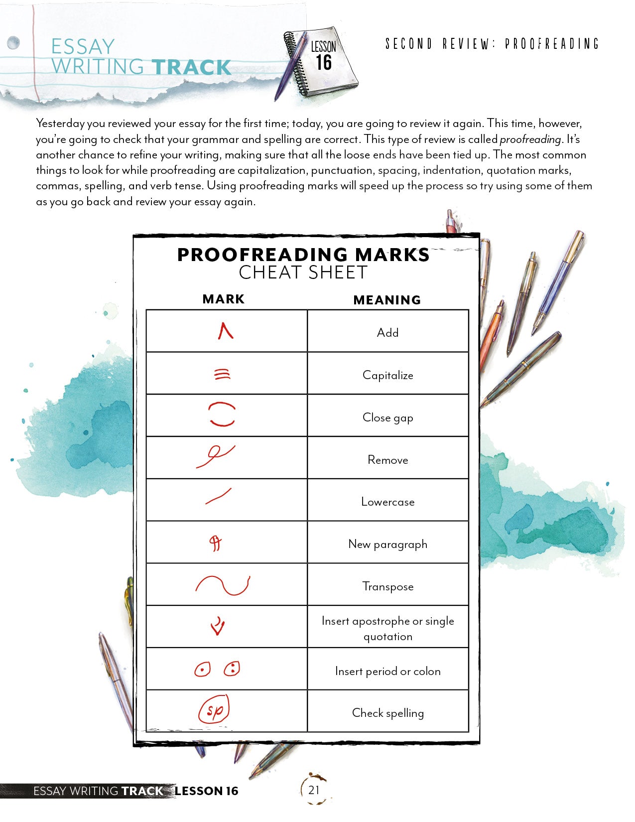 Essay Digital Writing Track