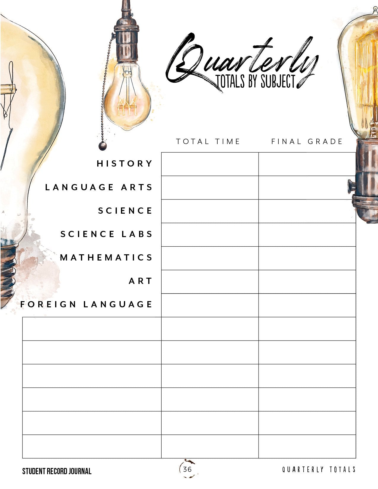 Student Tracker Digital Journal